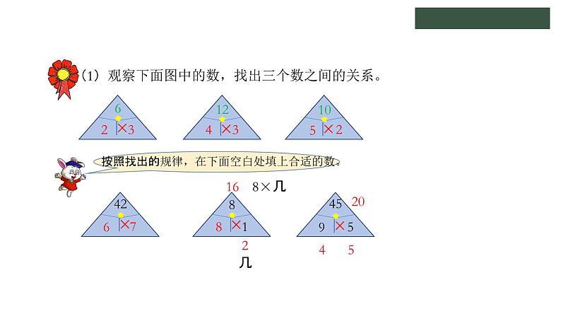 冀教版数学二年级上册8.2 探索图中个数和数列的规律课件06