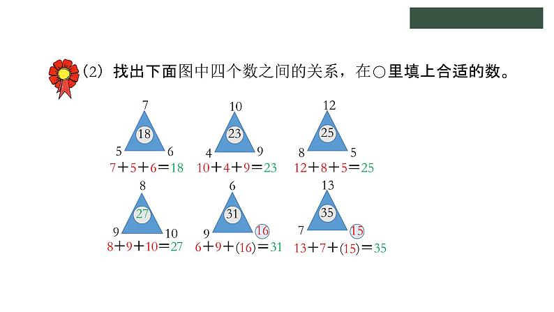 冀教版数学二年级上册8.2 探索图中个数和数列的规律课件07