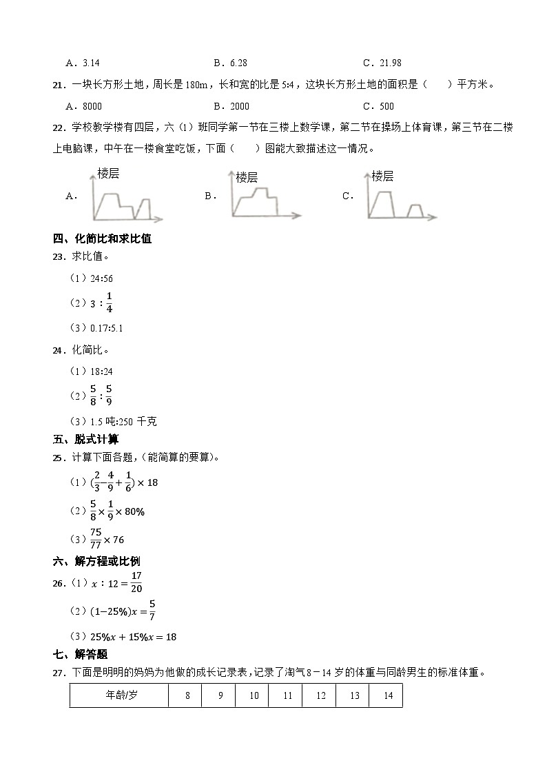 安徽省宿州市萧县2020-2021学年六年级上册数学期末试卷第2页