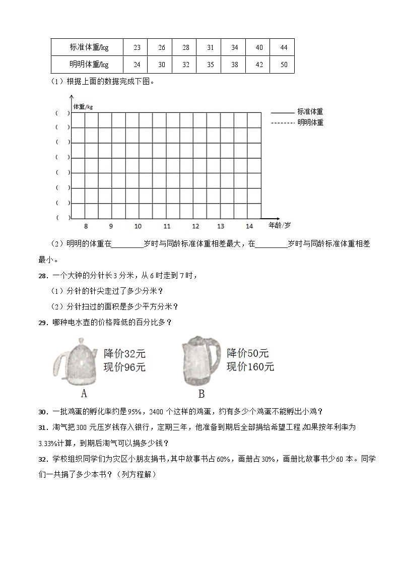安徽省宿州市萧县2020-2021学年六年级上册数学期末试卷第3页