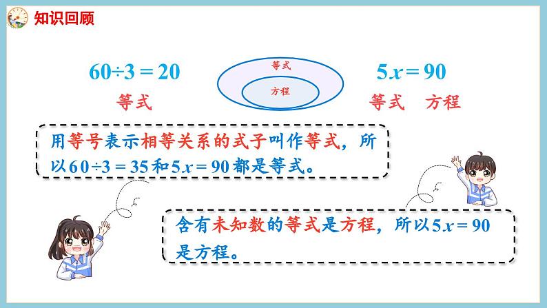 第一单元 简易方程 练习一（课件）2023--2023学年苏教版五年级下册数学第2页