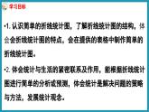 2.1 单式折线统计图（课件）2023--2023学年苏教版五年级下册数学