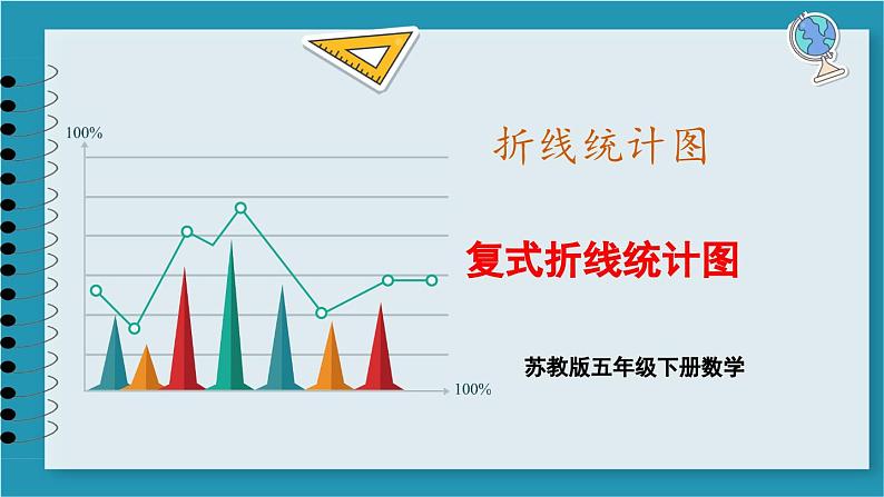 2.2 复式折线统计图（课件）2023--2023学年苏教版五年级下册数学01