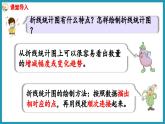 2.2 复式折线统计图（课件）2023--2023学年苏教版五年级下册数学
