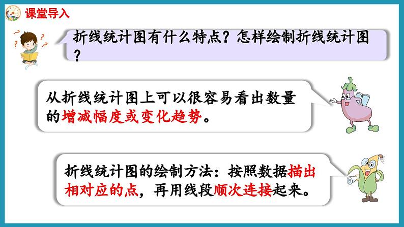 2.2 复式折线统计图（课件）2023--2023学年苏教版五年级下册数学03