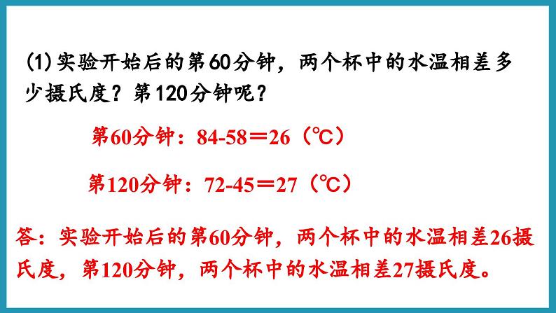 2.2 复式折线统计图（课件）2023--2023学年苏教版五年级下册数学08