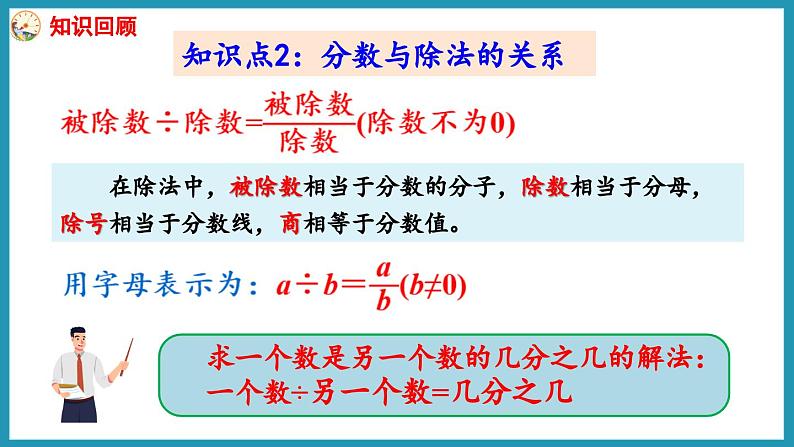 第四单元 分数的意义和性质 整理与练习（课件）2023--2023学年苏教版五年级下册数学第6页