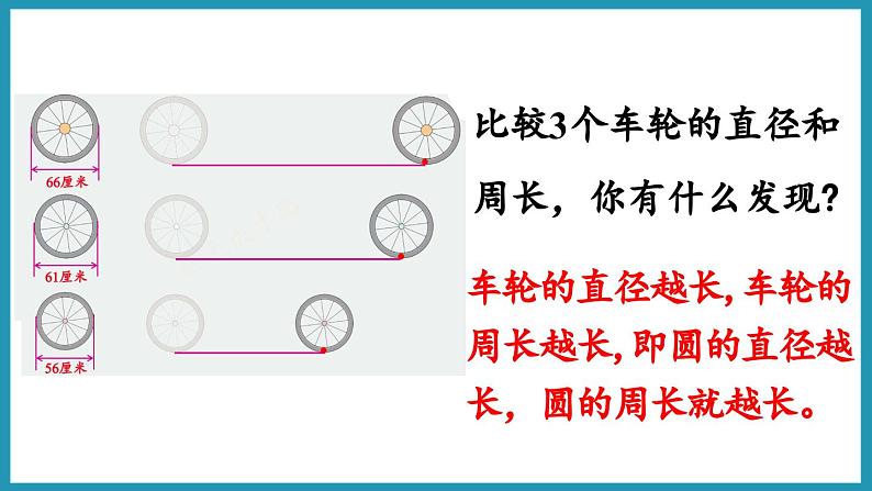 6.3 圆的周长（1）（课件）2023--2023学年苏教版五年级下册数学第8页