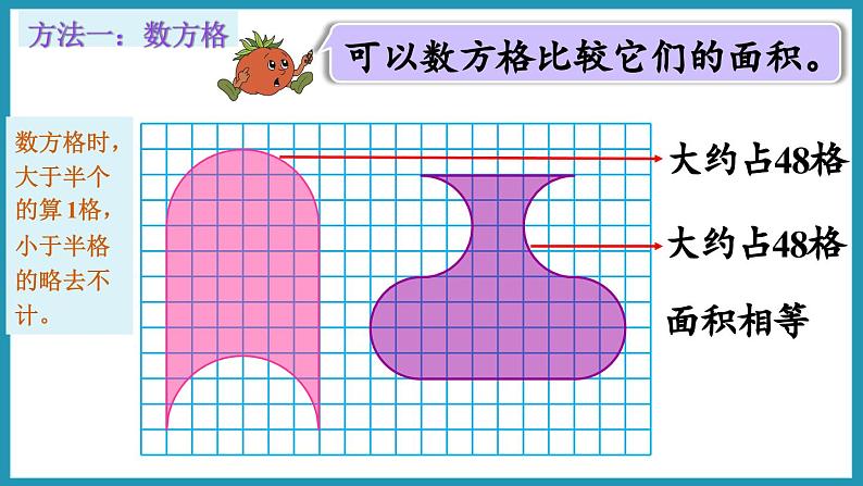 7.1 解决问题的策略（1）（课件）2023--2023学年苏教版五年级下册数学06