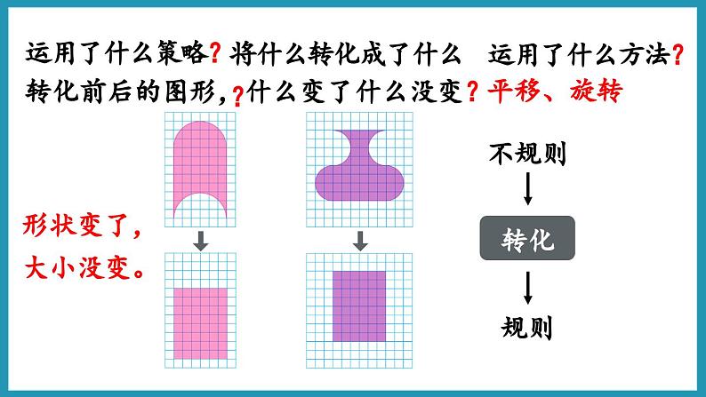 7.1 解决问题的策略（1）（课件）2023--2023学年苏教版五年级下册数学08