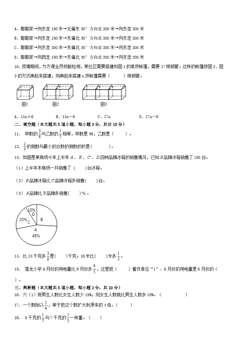 人教版六年级上册数学期末复习卷(试题) （无答案）第2页