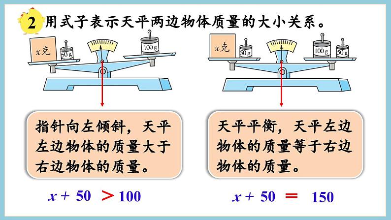 1.1 等式、方程的含义及其关系（课件）2023--2023学年苏教版五年级下册数学第8页