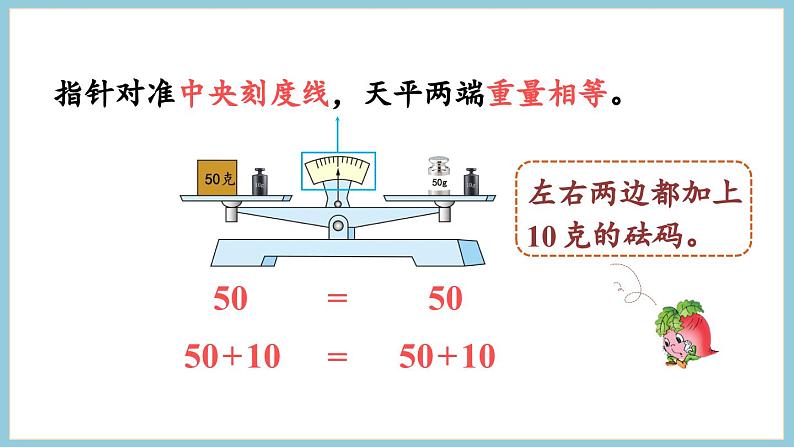 1.2 等式的性质（1）和解方程（课件）2023--2023学年苏教版五年级下册数学第5页