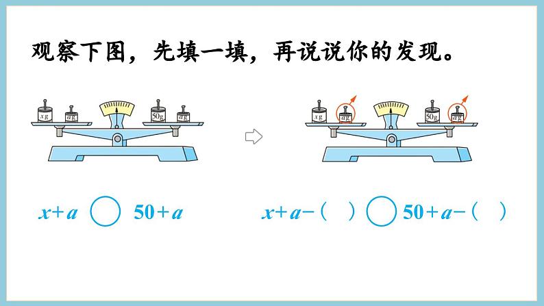 1.2 等式的性质（1）和解方程（课件）2023--2023学年苏教版五年级下册数学第8页