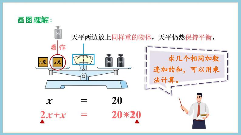 1.3 等式的性质（2）和解方程（课件）2023--2023学年苏教版五年级下册数学05