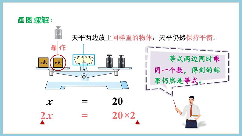 1.3 等式的性质（2）和解方程（课件）2023--2023学年苏教版五年级下册数学06