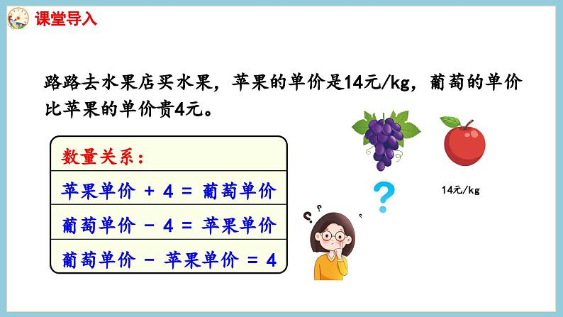 1.4 列方程解决实际问题（1）（课件）2023--2023学年苏教版五年级下册数学第3页