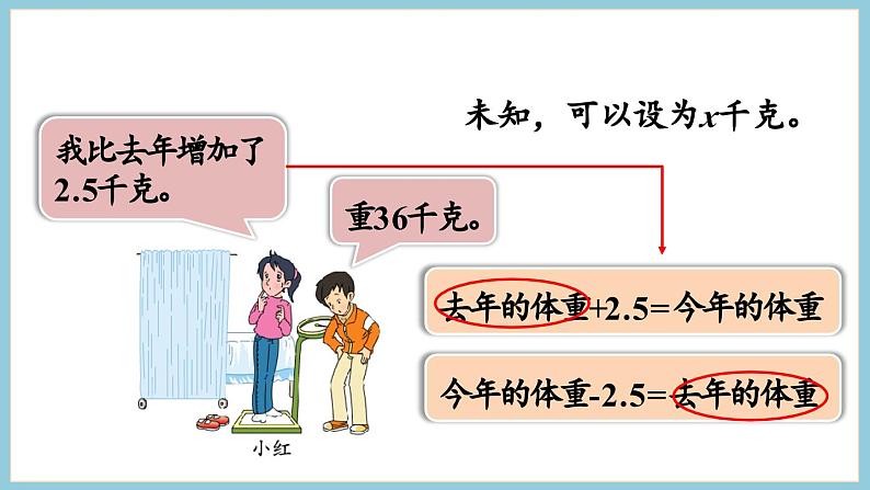 1.4 列方程解决实际问题（1）（课件）2023--2023学年苏教版五年级下册数学第6页