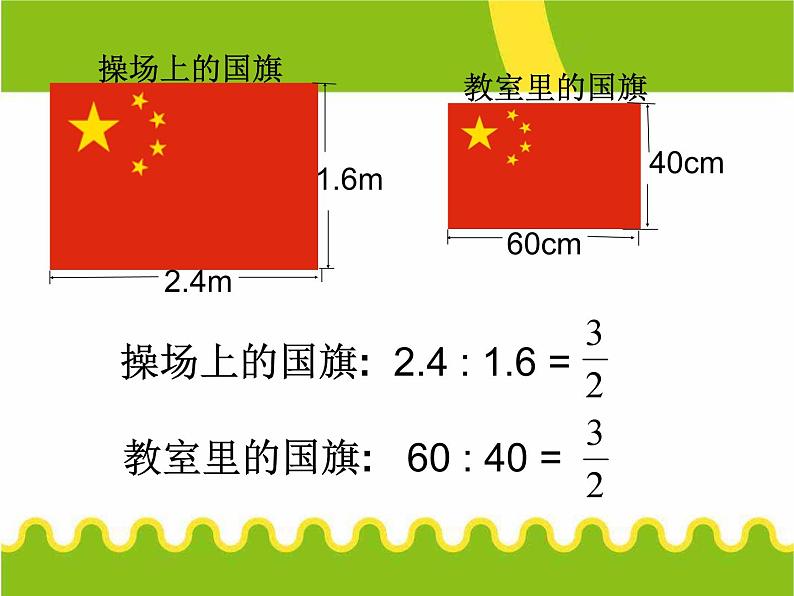 4.1比例的意义和基本性质（同步课件）-2023-2024学年六年级下册数学人教版第6页