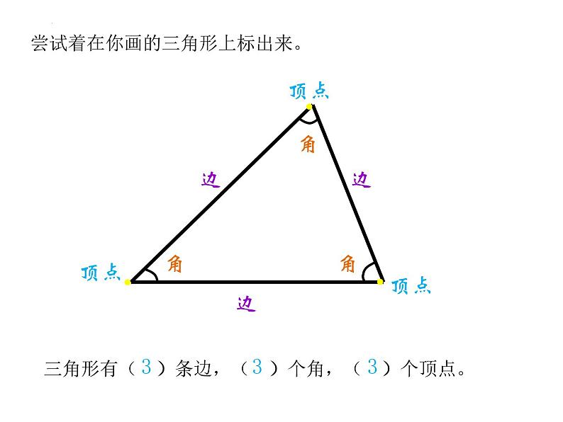 四年级下册数学人教版《三角形的特性》（课件）第8页