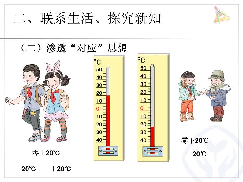 第一单元 负数的初步认识（课件）苏教版五年级上册数学05