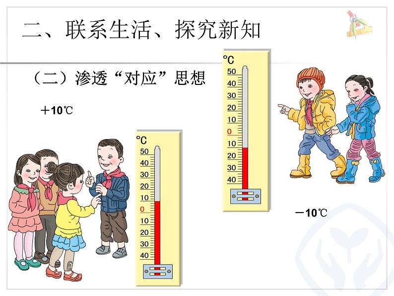 第一单元 负数的初步认识（课件）苏教版五年级上册数学06