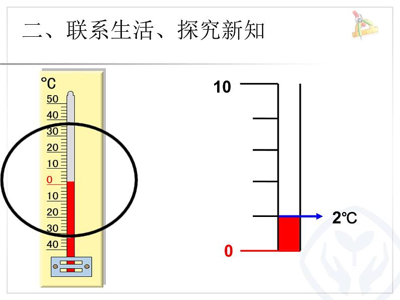 第一单元 负数的初步认识（课件）苏教版五年级上册数学07