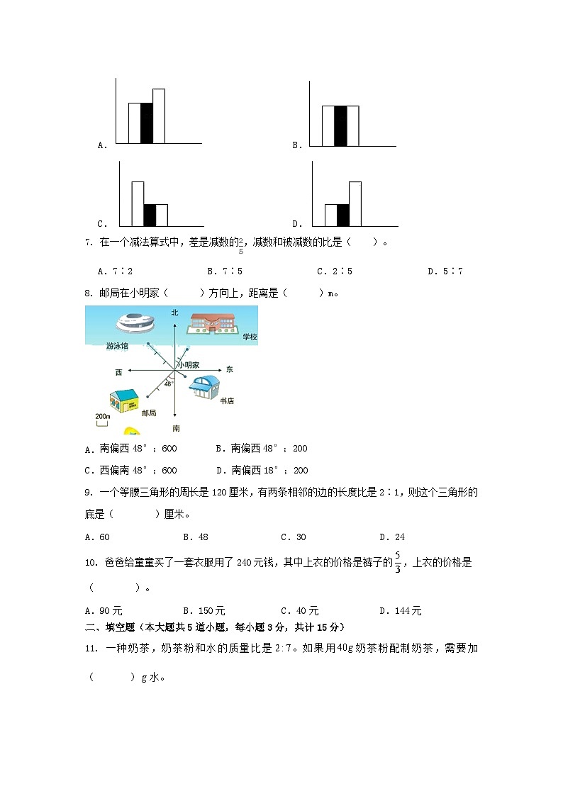 期末练习(试题) 六年级上册数学人教版（无答案）第2页