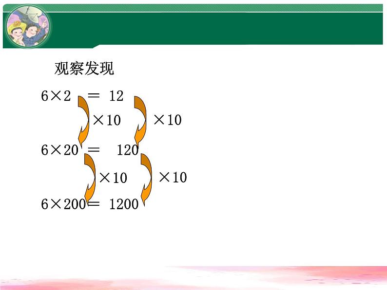 《积的变化规律》（课件）-2023-2024学年四年级数学上册人教版06