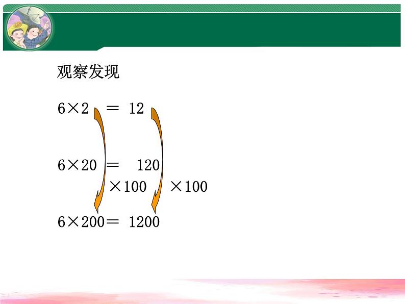 《积的变化规律》（课件）-2023-2024学年四年级数学上册人教版07