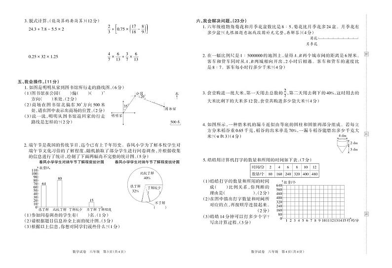 河南省洛阳市栾川县2022—2023学年下学期期末质量检测试卷（二）六年级数学（苏教版）含答案第2页