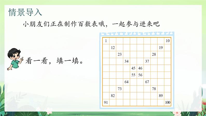 北师大版小学数学1下 三.生活中的数做个百数表.第六课时 课件05