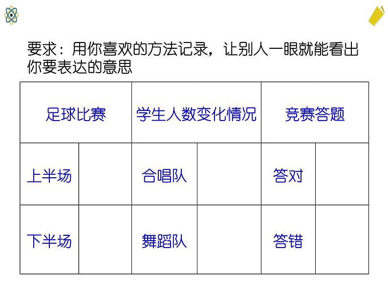 北师大数学四年级上册7.2《正负数》课件02