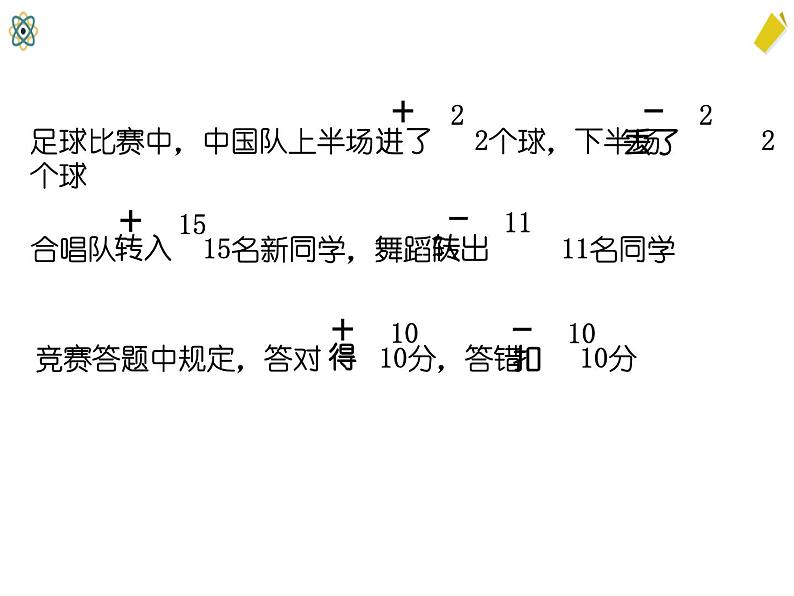 北师大数学四年级上册7.2《正负数》课件03