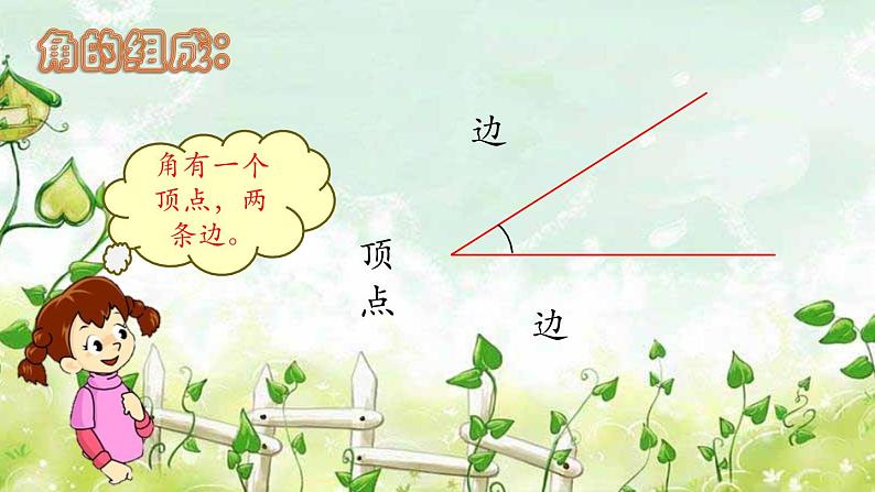 人教版二年级数学上册第三单元《角的初步认识》课件第3页