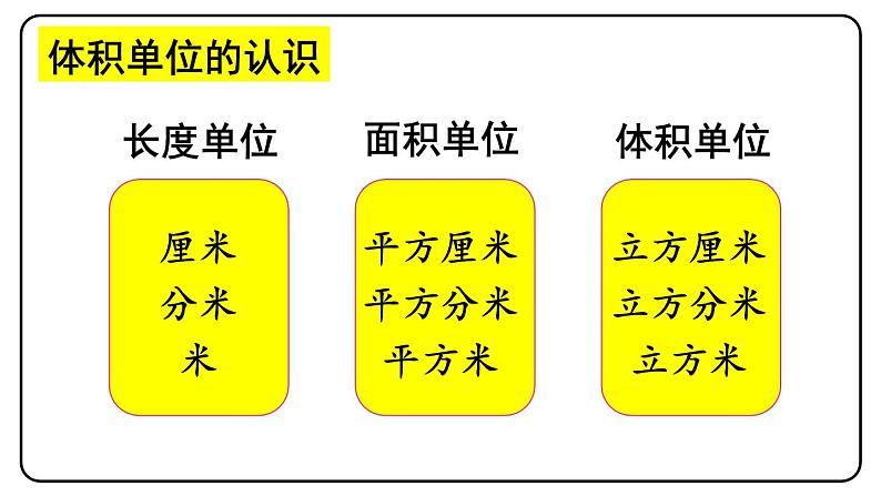 人教版五年级数学下册《体积和体积单位》课件08