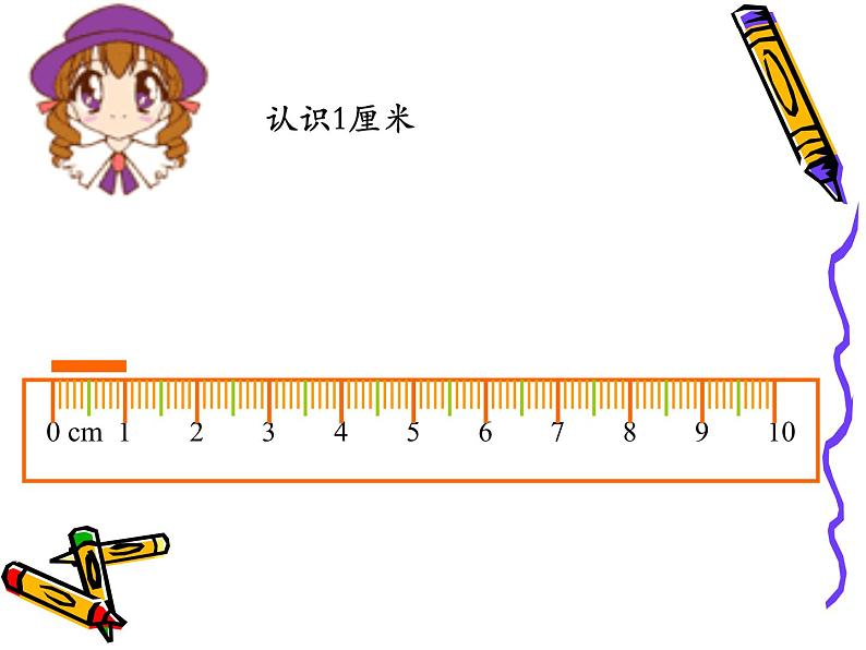 人教版数学小学二年级上册《认识厘米》课件第3页