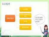 北师大版小学数学1下四.有趣的图形 单元整理和复习.第五课时 课件