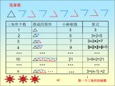《2.图形中的规律》（课件）北师大版五年级上册数学