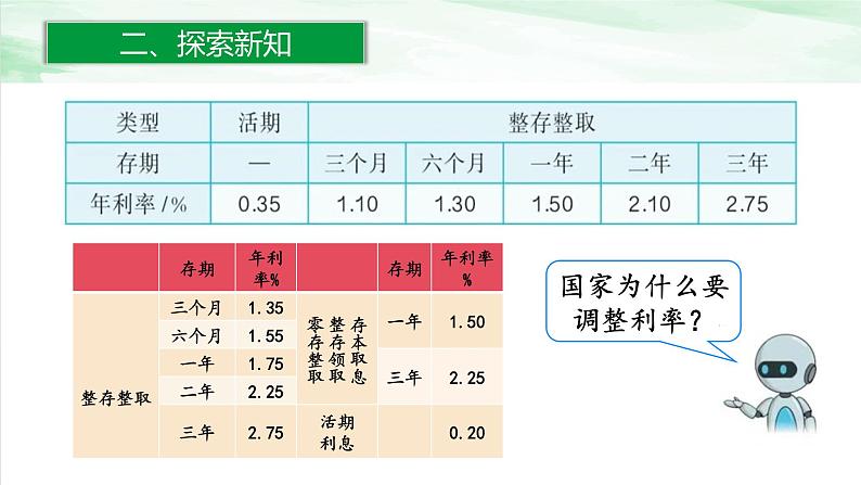 人教版小学数学六年级下册第二单元7生活与百分数课件05