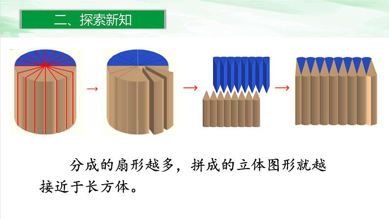 人教版小学数学六年级下册第三单元1.5圆柱的体积课件06