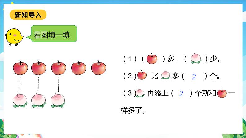 【核心素养】北师大数学一年级下册 1.4《开会啦》课件+教案+分层练习（含答案）05