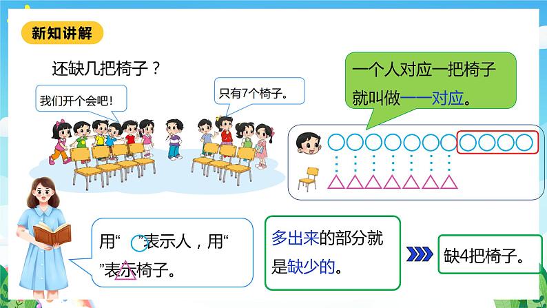 【核心素养】北师大数学一年级下册 1.4《开会啦》课件+教案+分层练习（含答案）08