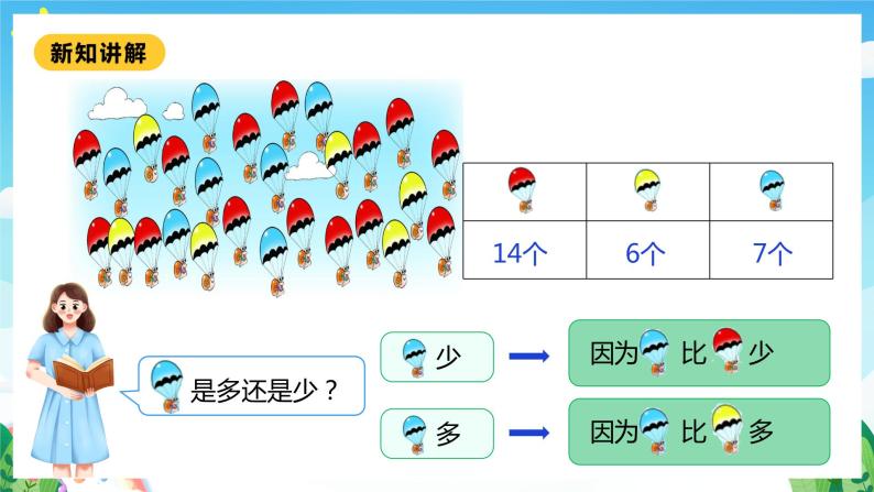 【核心素养】北师大数学一年级下册 1.5《跳伞表演》课件+教案+分层练习（含答案）07