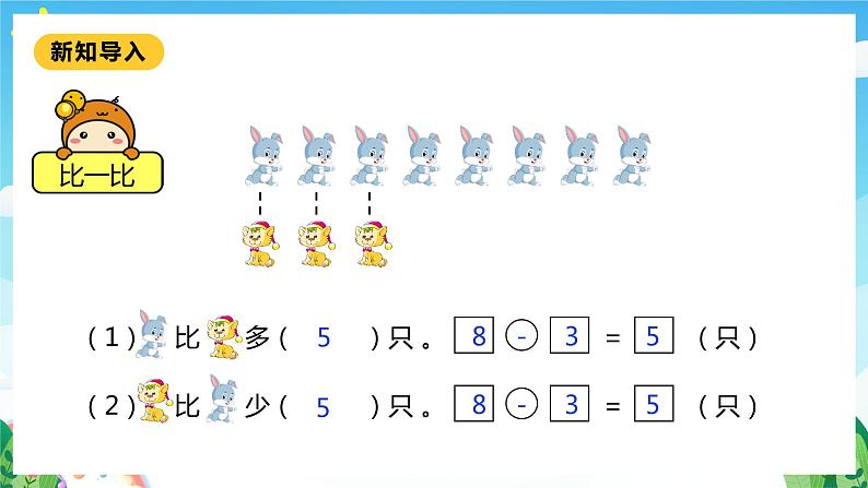 【核心素养】北师大数学一年级下册 1.6《美丽的田园》课件+教案+分层练习（含答案）05