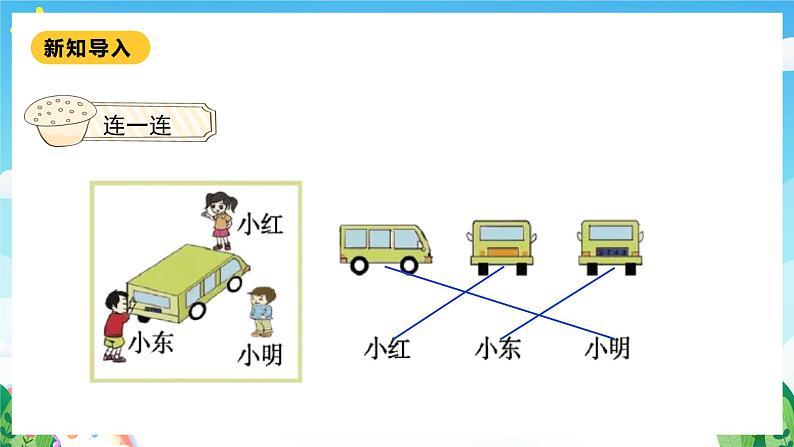 【核心素养】北师大数学一年级下册 2.2《看一看（二）》课件+教案+分层练习（含答案）+视频素材05