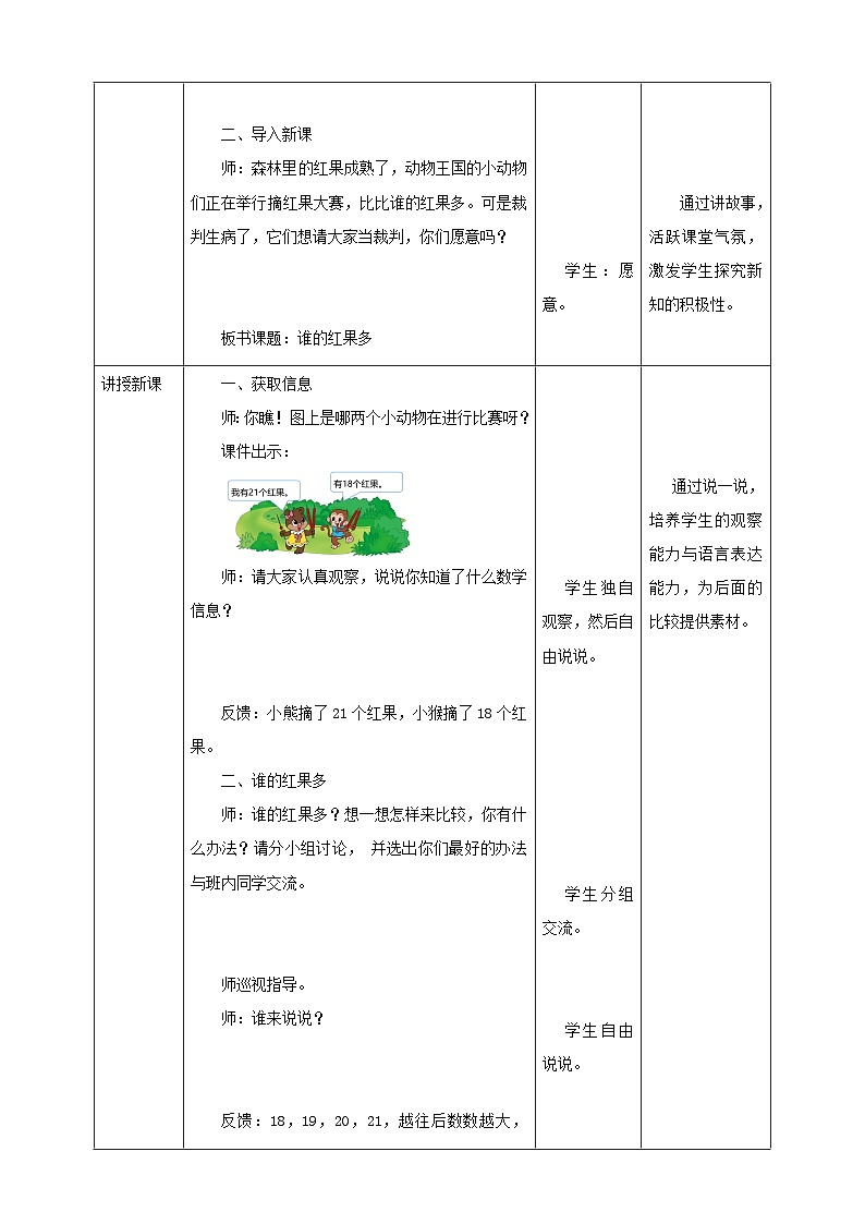【核心素养】北师大数学一年级下册 3.4《谁的红果多》课件+教案+分层练习（含答案）02