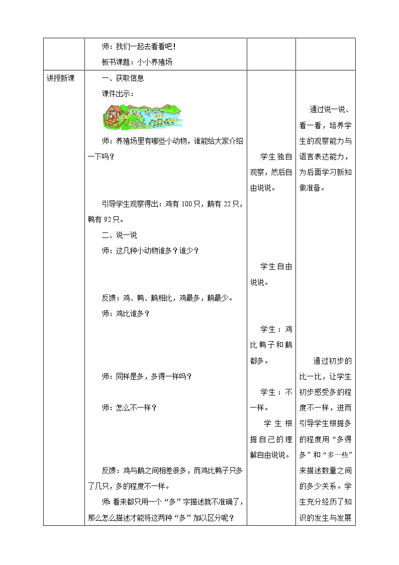 【核心素养】北师大数学一年级下册 3.5《小小养殖场》课件+教案+分层练习（含答案）02