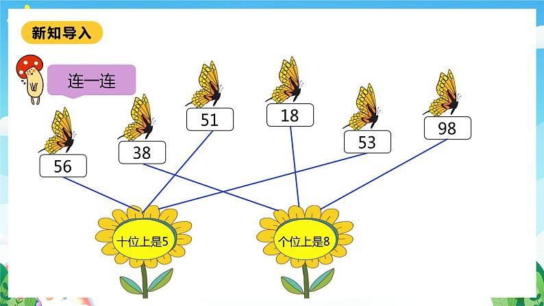 【核心素养】北师大数学一年级下册 3.6《做个百数表》课件+教案+分层练习（含答案）05