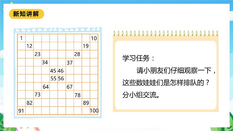 【核心素养】北师大数学一年级下册 3.6《做个百数表》课件+教案+分层练习（含答案）06